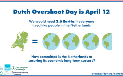 12 april Nederlandse Overshootday